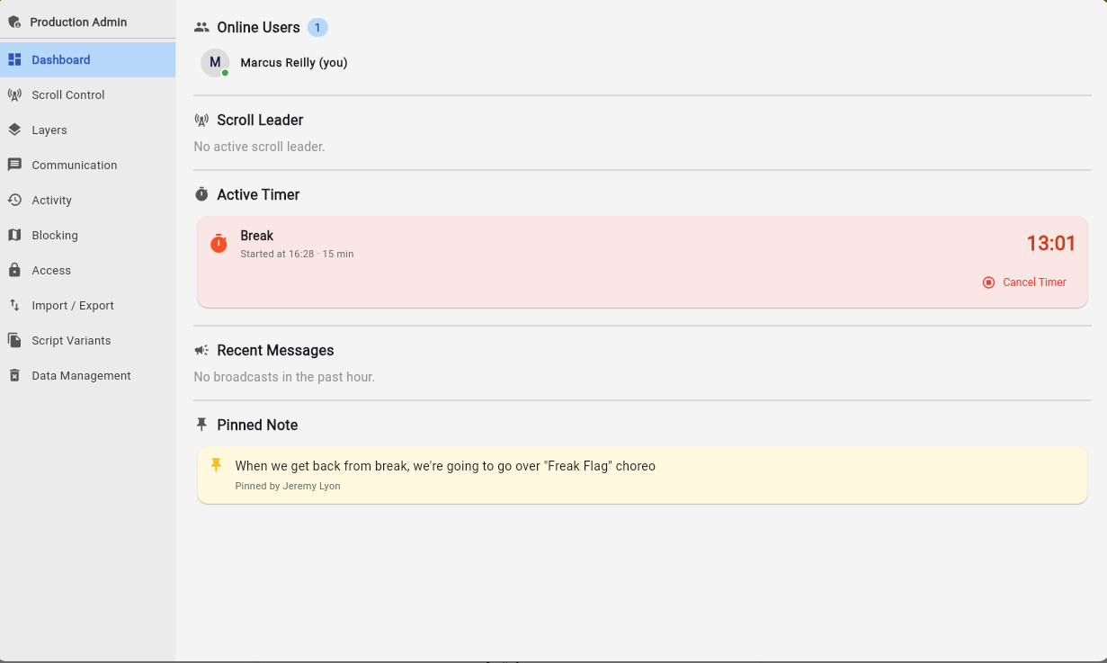 Production admin dashboard — sidebar navigation with dashboard overview